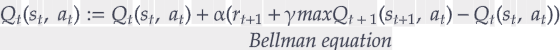 Q-Learning Bellman Equation